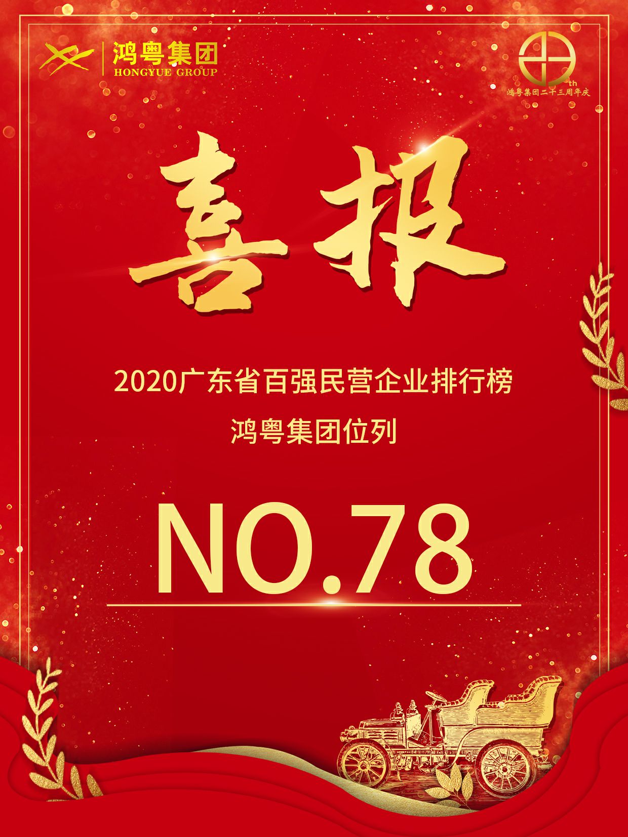 喜报丨MK·体育-MK(中国)一站式服务官方网站荣获2020广东省民营企业百强(图1)